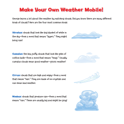 Make Your Own Weather Mobile!