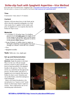 Strike-slip Fault with Spaghetti Asperities&mdash;Vice Method