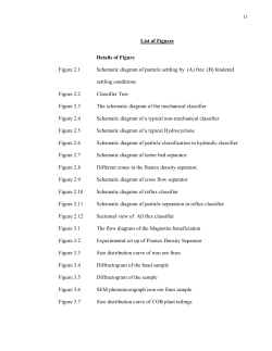 List of Figures Details of Figure Figure 2.1 Schematic diagram of