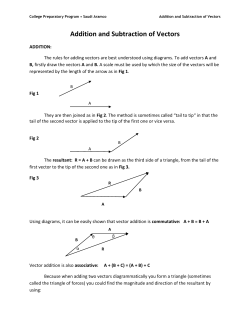 Addition and Subtraction of Vectors