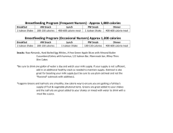 Breastfeeding Program (Frequent Nursers)