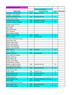 FTFRC Work Hours 2017
