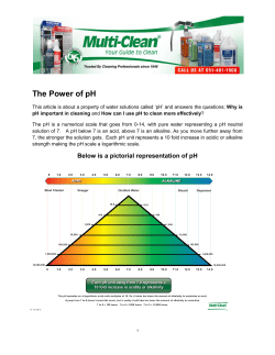 The Power of pH - Multi