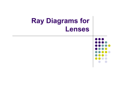 Ray Diagrams for Lenses