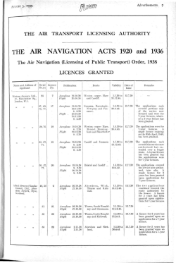 THE AIR NAVIGATION ACTS 1920 and 1936