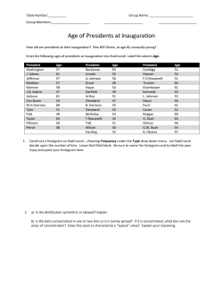 Age of Presidents at Inauguration