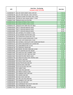 UPC Item Desc - Purchasing Included in BOX