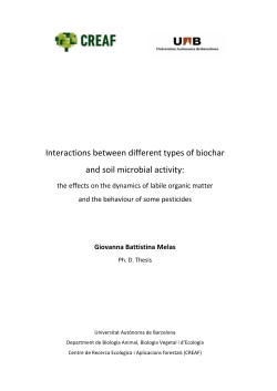 Interactions between different types of biochar and soil microbial
