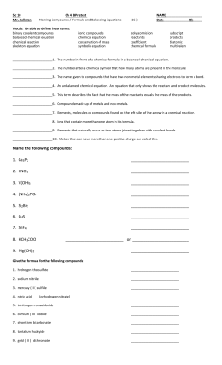 Name the following compounds: 1. Ca3P2 2. KNO3 3. V(OH)5 ______