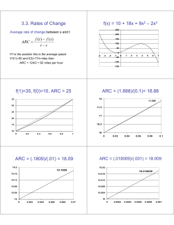 3.3. Rates of Change f(x) = 10 + 18x + 9x2 – 2x3 f(1)=35, f(0)=10