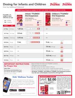 Tylenol Dosing Chart