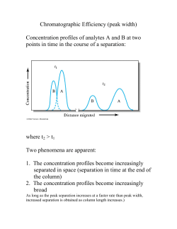 Chromatographic Efficiency and Resolution