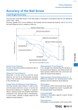 Accuracy of the Ball Screw