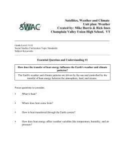 Satellites, Weather and Climate Unit plan: Weather Created by: Mike
