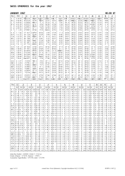 SWISS EPHEMERIS for the year 1967 JANUARY 1967