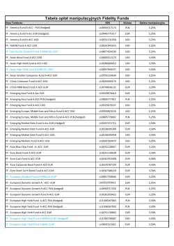 Tabela opłat manipulacyjnych Fidelity Funds