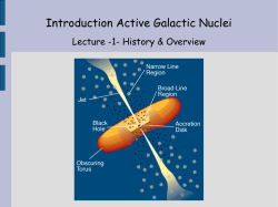 Introduction Active Galactic Nuclei