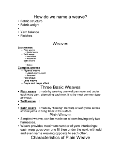 How do we name a weave? Weaves Three Basic Weaves