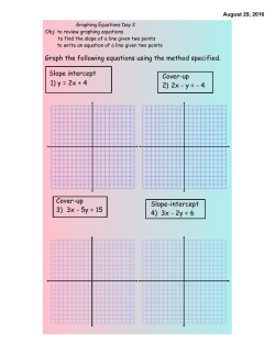 Graph the following equations using the method specified. 1) y = 2x