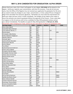 MAY 8, 2016 CANDIDATES FOR GRADUATION