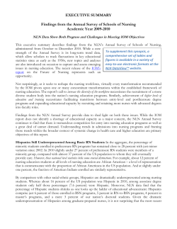 EXECUTIVE SUMMARY Findings from the Annual Survey of