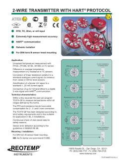 2-Wire Transmitter with HART TCXT4HART-0315