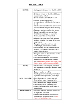 Term 1 - Canterbury School