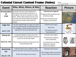 Reaction Picture Colonial Unrest Content Frame (Notes) Name: