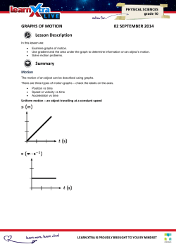 GRAPHS OF MOTION 02 SEPTEMBER 2014