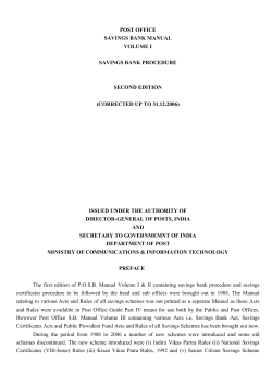 POST OFFICE - India Post