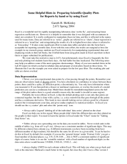 Some Helpful Hints in Preparing Scientific-Quality Plots for