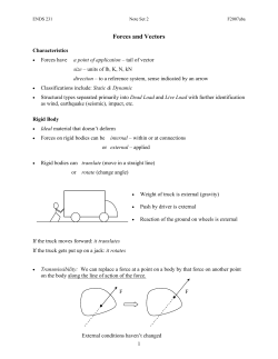 Forces and Vectors