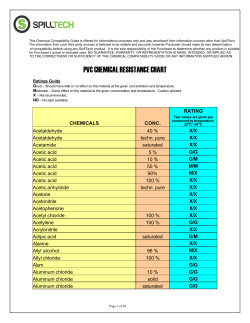 pvc chemical resistance chart
