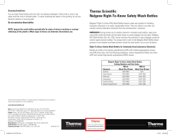 Nalgene Right-To-Know Safety Wash Bottles Package Insert