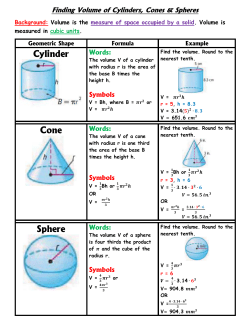 Cylinder Cone Sphere
