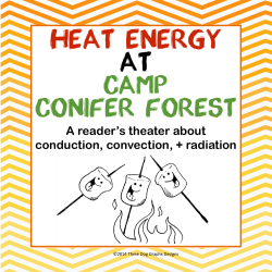 Heat Energy Play Preview