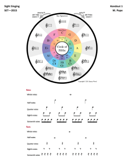 Sight Singing SET&mdash;2015 Handout 1 M. Pope