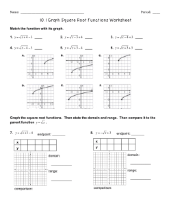 10.1 Graph Square Roots Worksheet