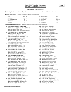 NCAA 1996