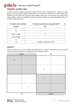 Oxidation Number Rules