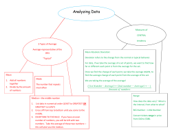 Analyzing Data