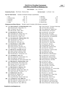 1983 @ Oklahoma City