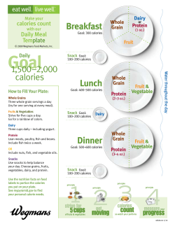 1,500&ndash;2,000 calories Breakfast Lunch Dinner