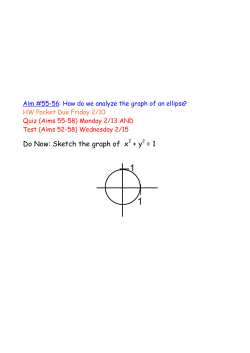 PreCalc Aim 55 and 56 - Ellipses