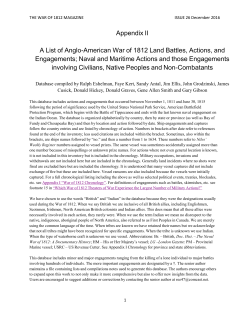 A List of Anglo-American War of 1812 Land Battles, Actions, and