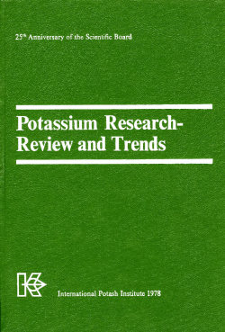 Potassium Research - Review and Trends