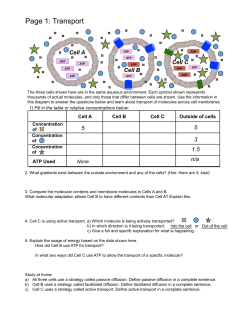 Class5 POGIL Membrane Transport Handout