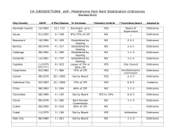 CA JURISDICTIONS with Mobilehome Park Rent