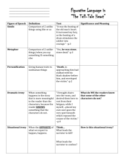 Figurative Language in &ldquo;The Tell