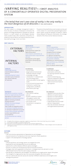 ExTERNAL FACTORS INTERNAL FACTORS